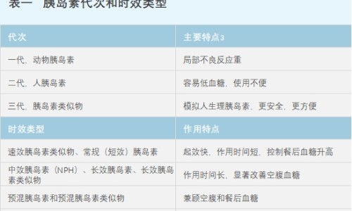 欣康40mg和20mg多少钱-欣康片的用法用量-欣康40mg和20mg多少钱,中国40mg欣康片价格网站